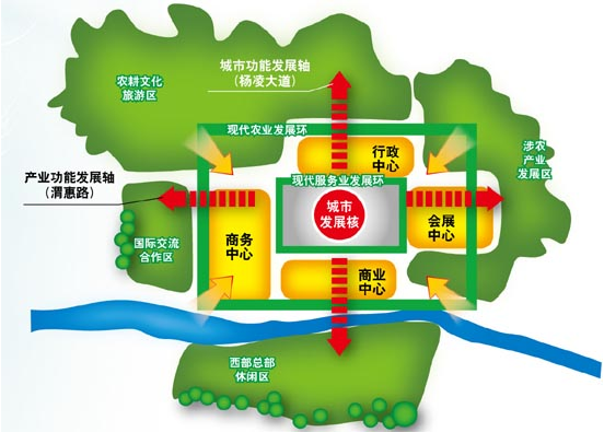 杨凌区文化局最新发展规划概览