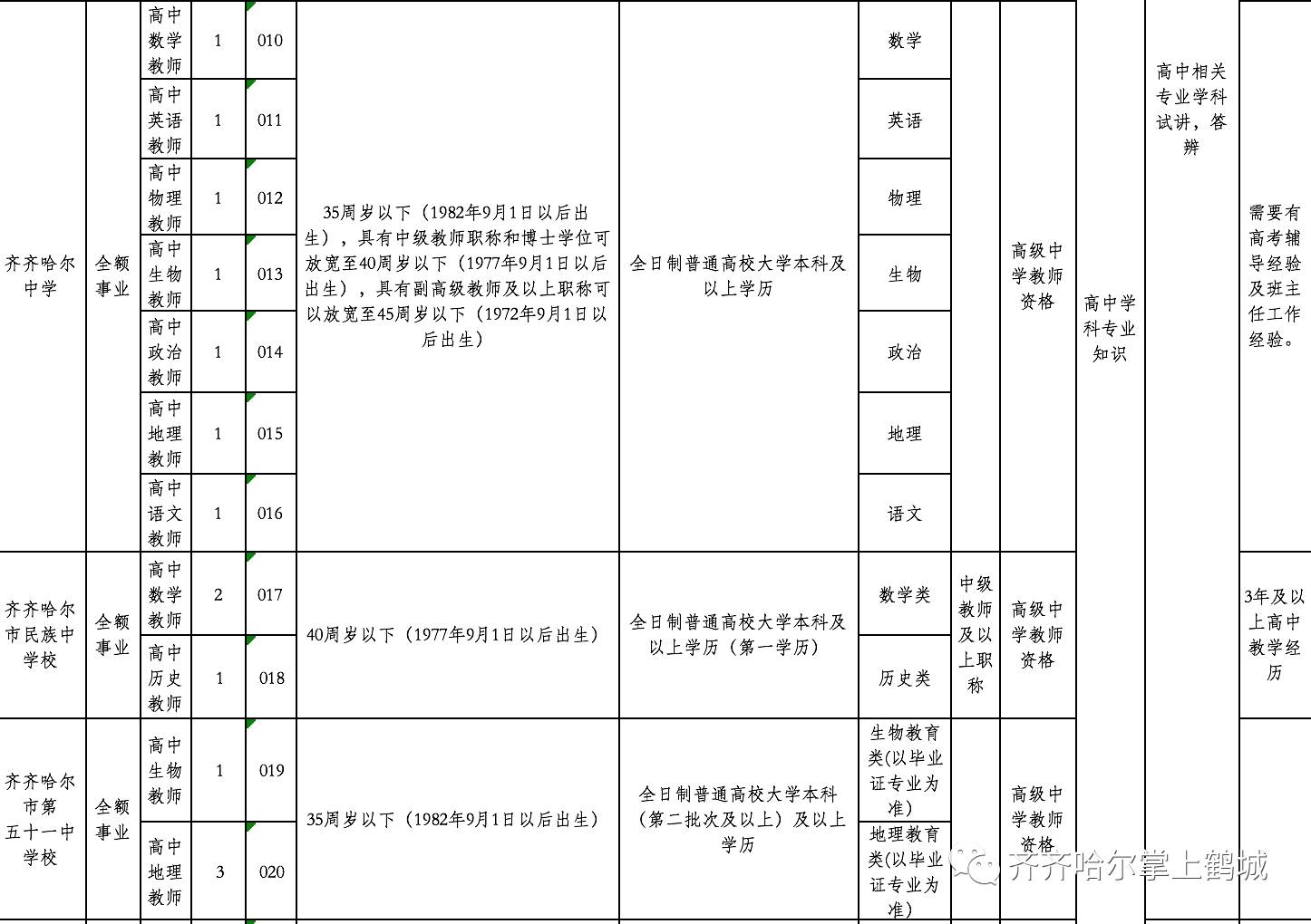 岭东区成人教育事业单位重塑未来教育蓝图，最新项目启动