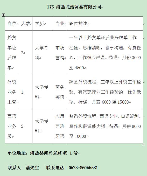 海盐县人力资源和社会保障局最新招聘信息全面解析