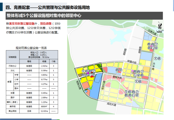 矿泉街道最新发展规划，塑造未来城市新面貌蓝图