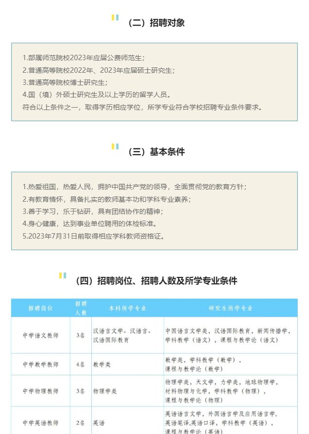 龙泉市教育局最新招聘公告概览