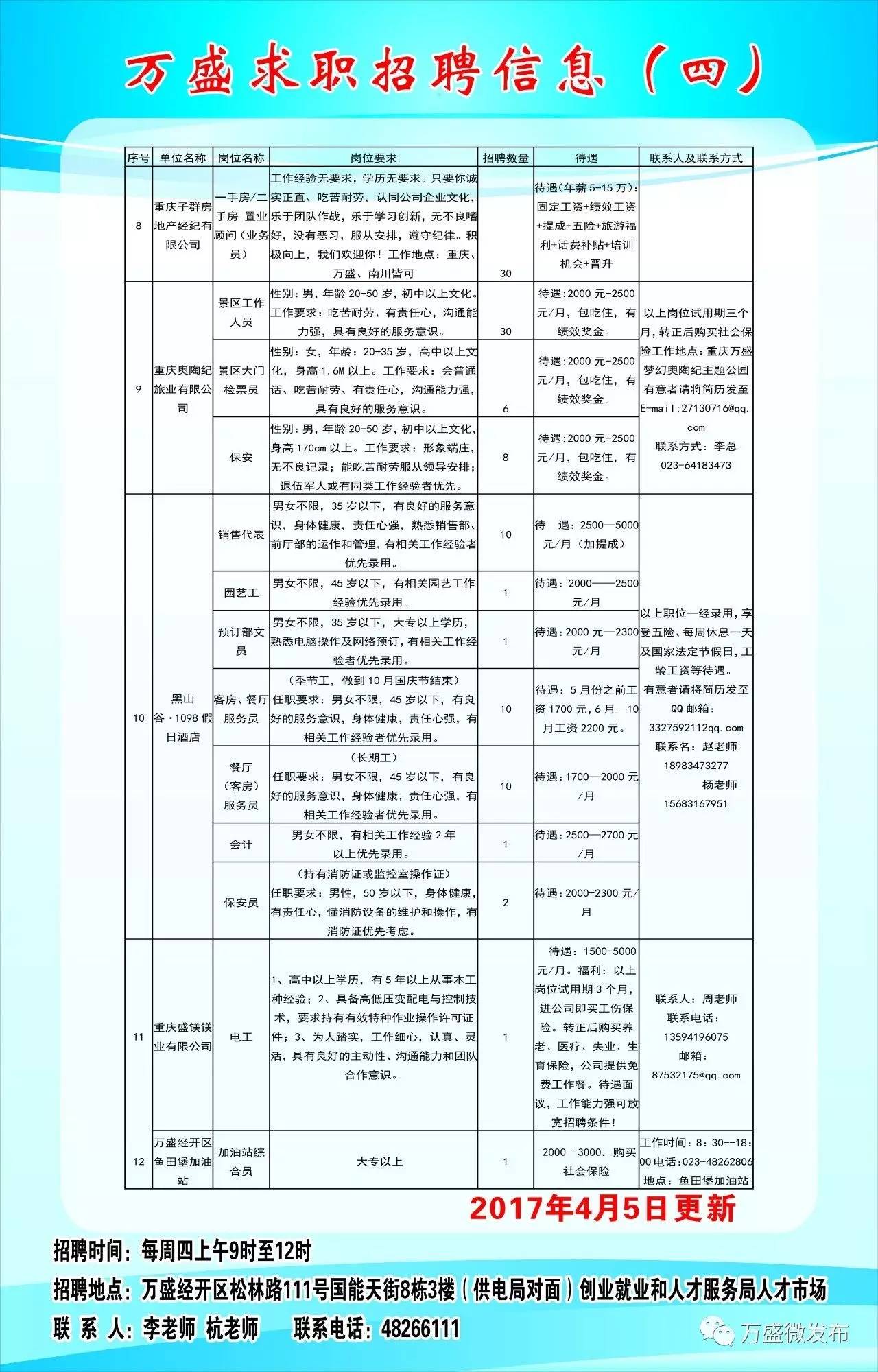 武利镇最新招聘信息全面解析