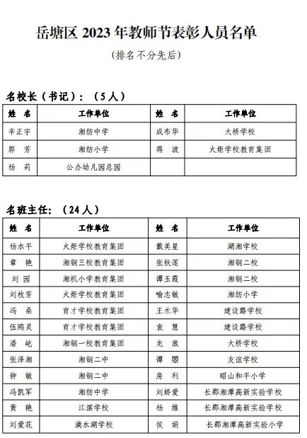 汨罗市小学人事新任命，开启教育新篇章