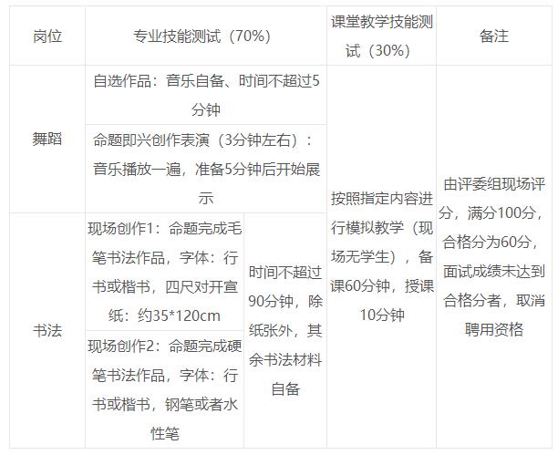 绍兴市共青团市委最新招聘启事概览