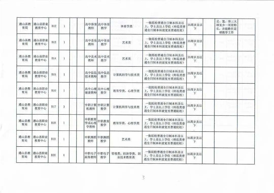 大洼县特殊教育事业单位最新项目进展及其社会影响分析