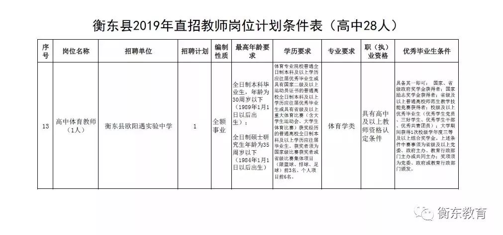 武鸣县特殊教育事业单位最新招聘信息解读与招聘动态