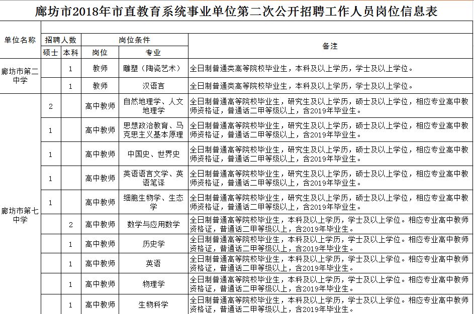 太仓市康复事业单位人事任命重塑康复服务新局面