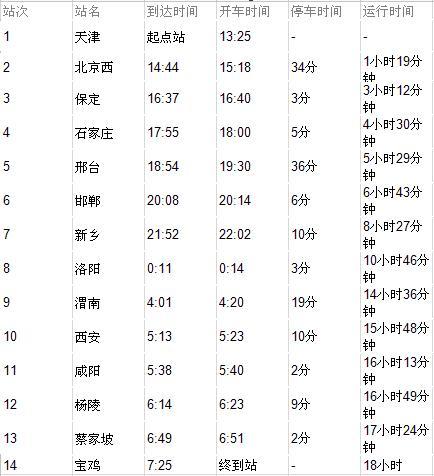 最新7504次列车时刻表全面解析