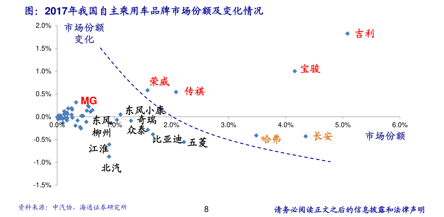 煤炭价格行情最新走势图解析