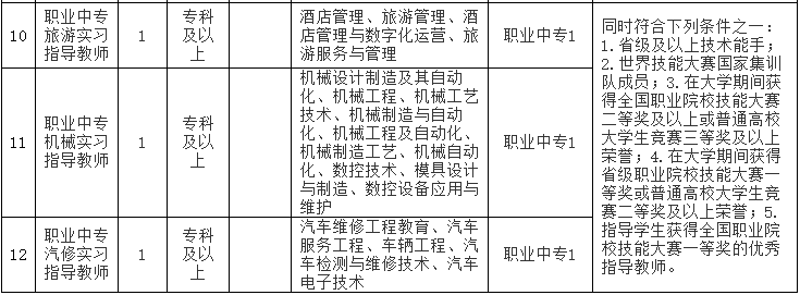 仙居招聘网最新职位信息概览