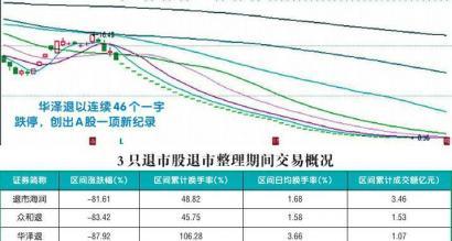 海润光伏最新动态，引领绿色能源新篇章