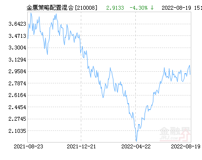 第967页