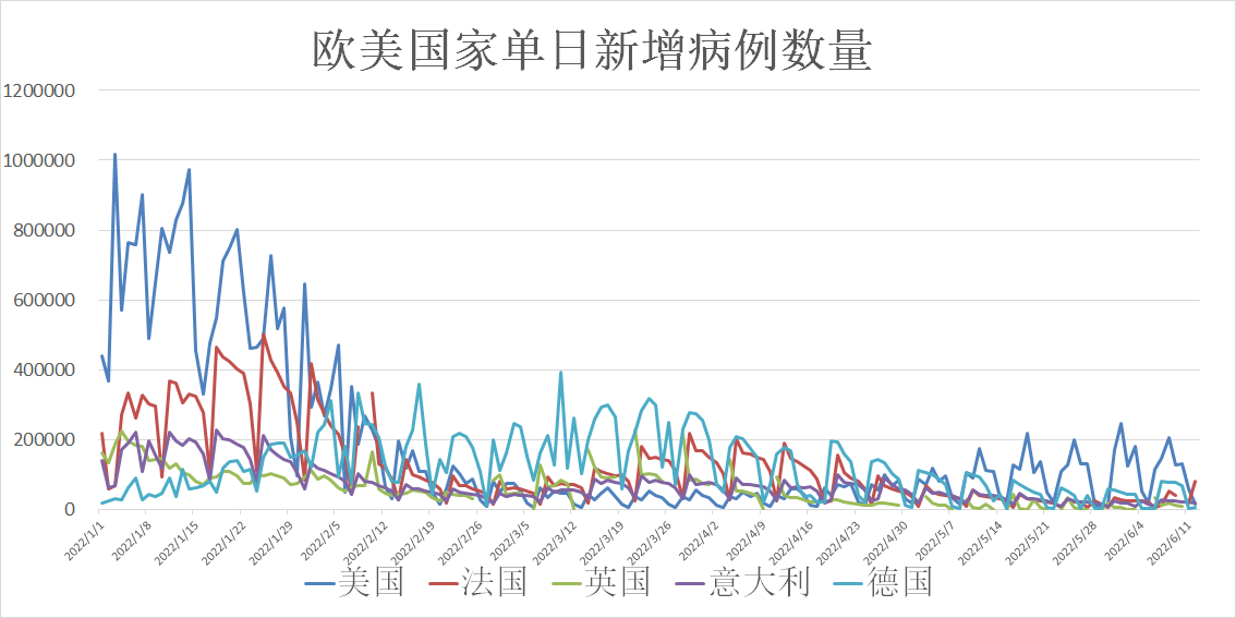 加拿大新冠疫情最新动态更新