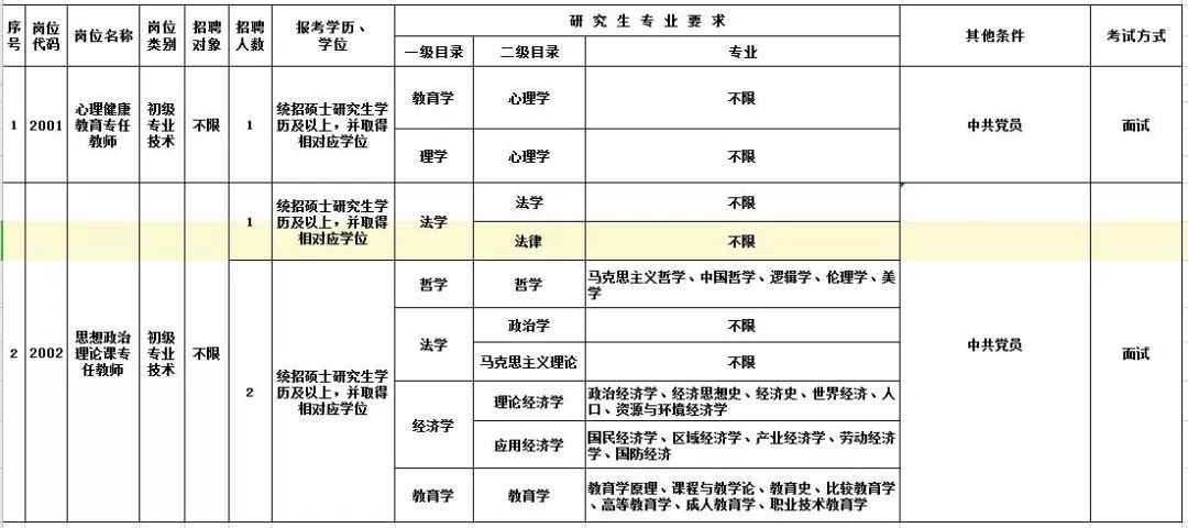 牡丹江最新招聘信息网，探索职场新机遇，开启未来之门（关键词，0453）