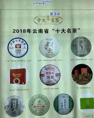 中国十大普洱茶品牌最新榜单揭晓