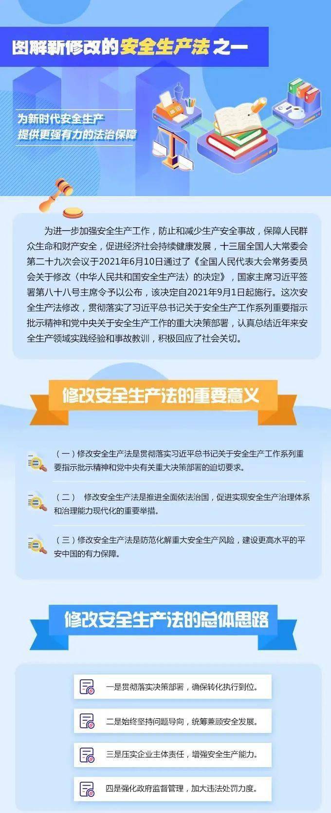 安全生产法最新修订，构建法制框架与责任体系，保障安全生产