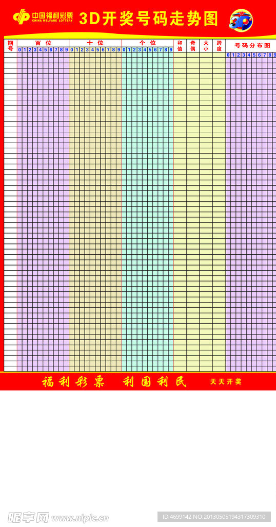 探索最新3D技术发展趋势