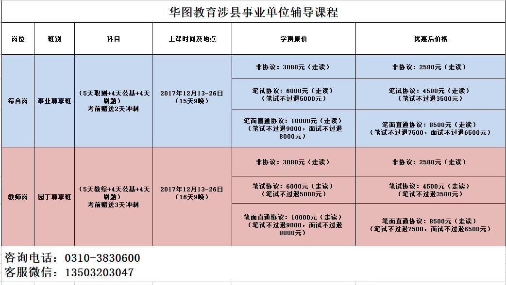 涉县招聘求职首选平台，最新招聘信息一网打尽