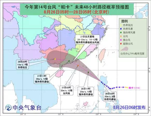 卡帕台风最新动态，影响与应对措施全面解析