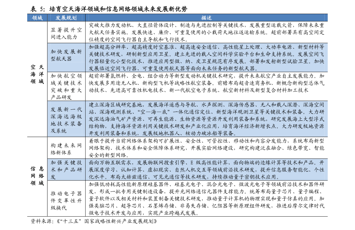 基金代码161027今日最新净值查询报告