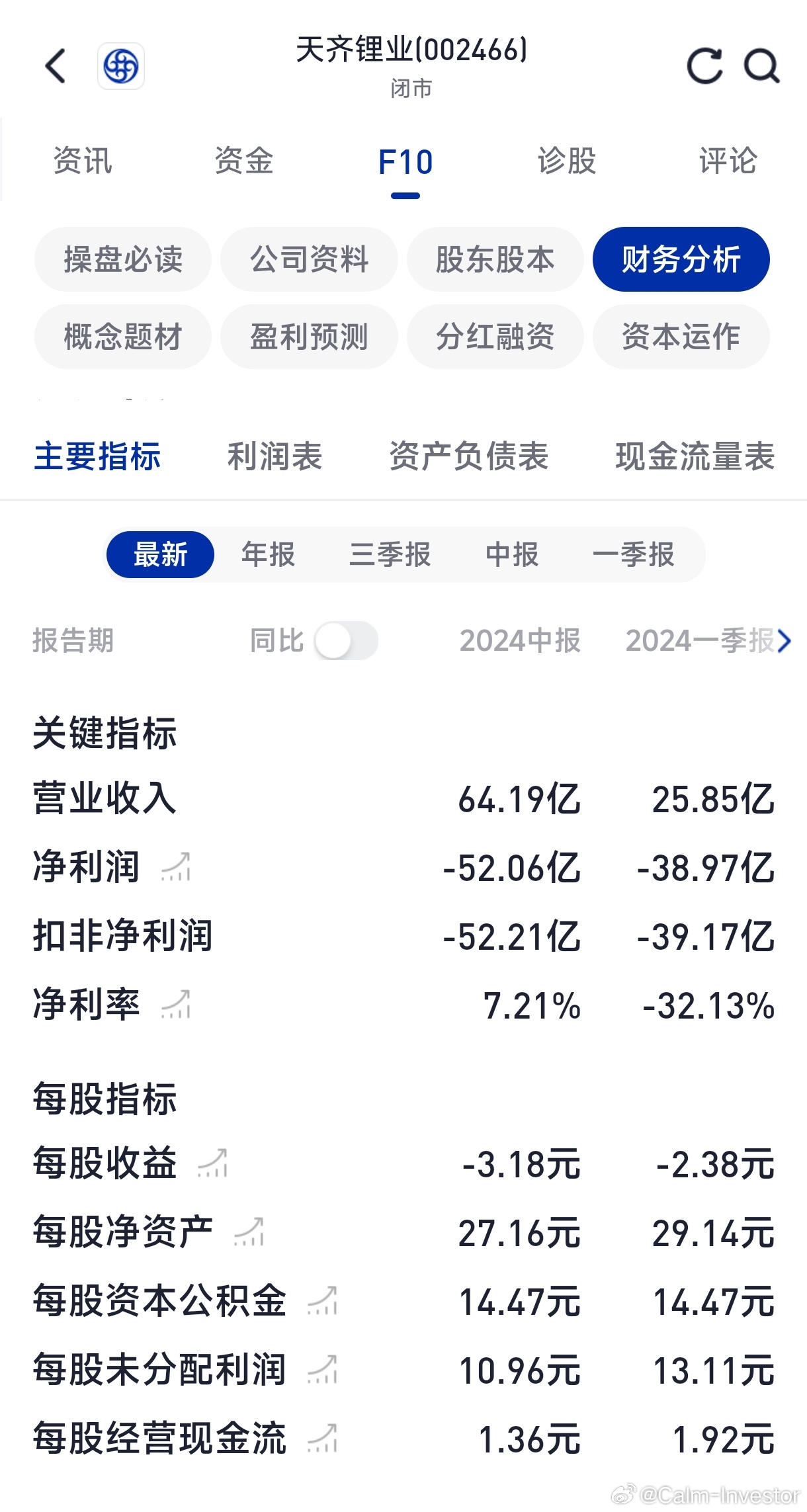 天齐锂业股票最新消息全面解析