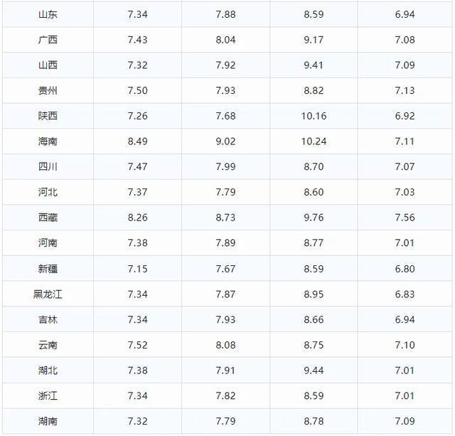 国际原油最新价格、市场走势及影响因素深度解析