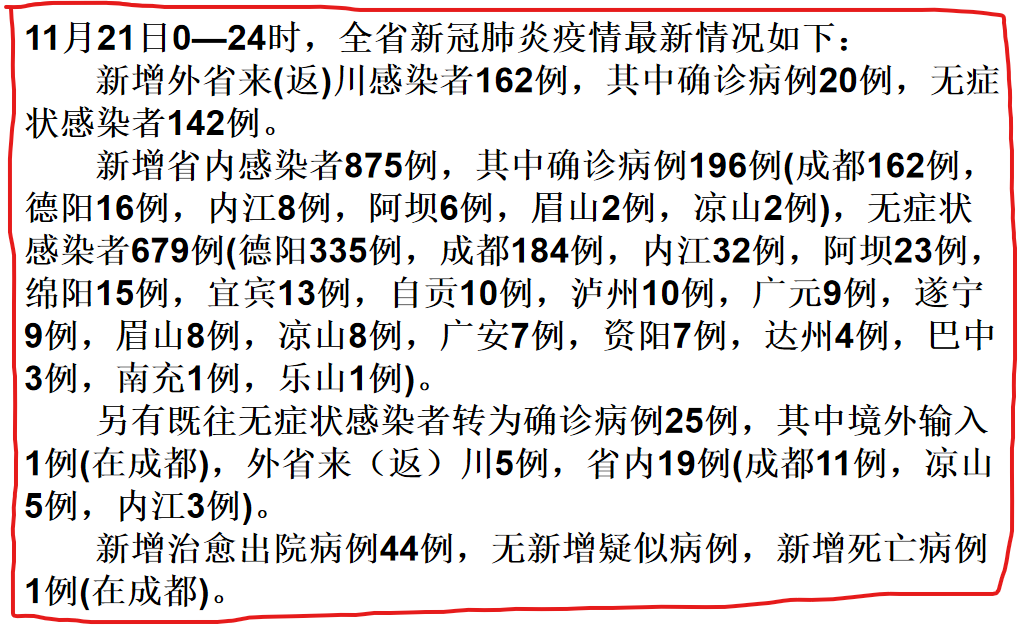 四川疫情最新动态，全面应对，共克时艰