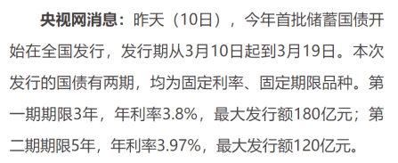 国债最新利率趋势分析，影响、策略及未来展望