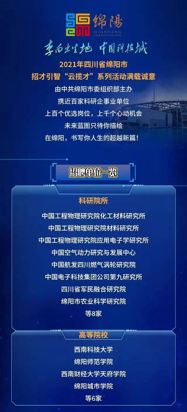 绵阳招聘网最新动态深度解析，掌握最新招聘信息