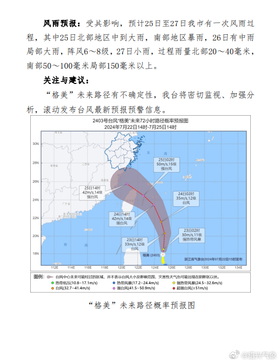 今年最新台风动态，全方位解析影响与应对策略