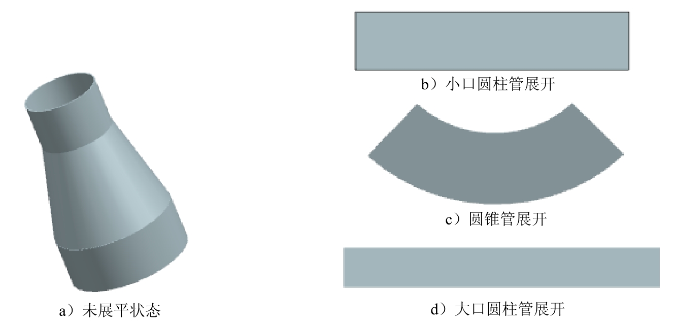 UG最新版引领工业设计与制造新时代浪潮