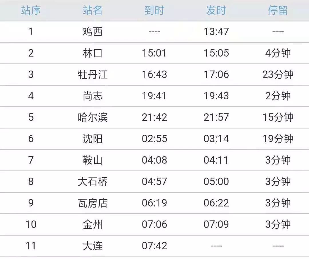 列车时刻表实时查询，高效出行必备工具