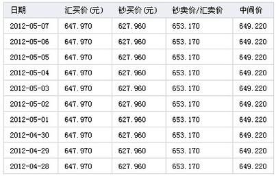 澳元汇率最新动态及其对全球经济的影响分析