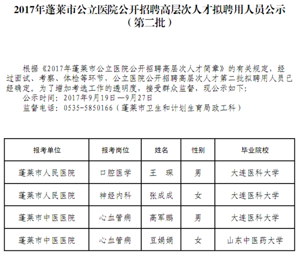 蓬莱招聘网最新招聘动态深度解读与解析