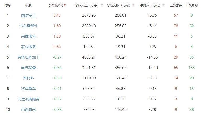 通源石油引领行业变革，开启能源新篇章的最新消息