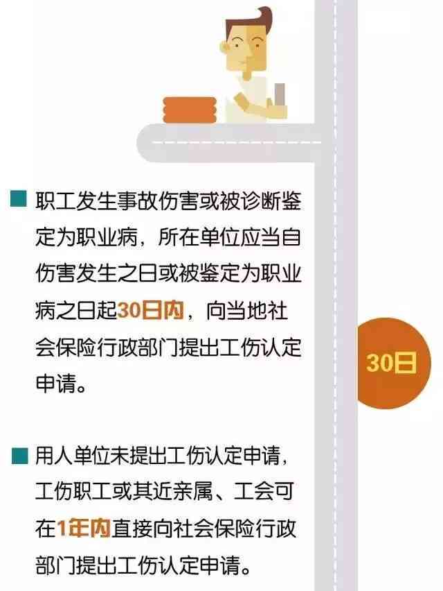 工伤认定办法最新版解读及应用指南