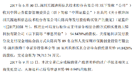 天源迪科最新动态，科技前沿引领，行业创新持续推动