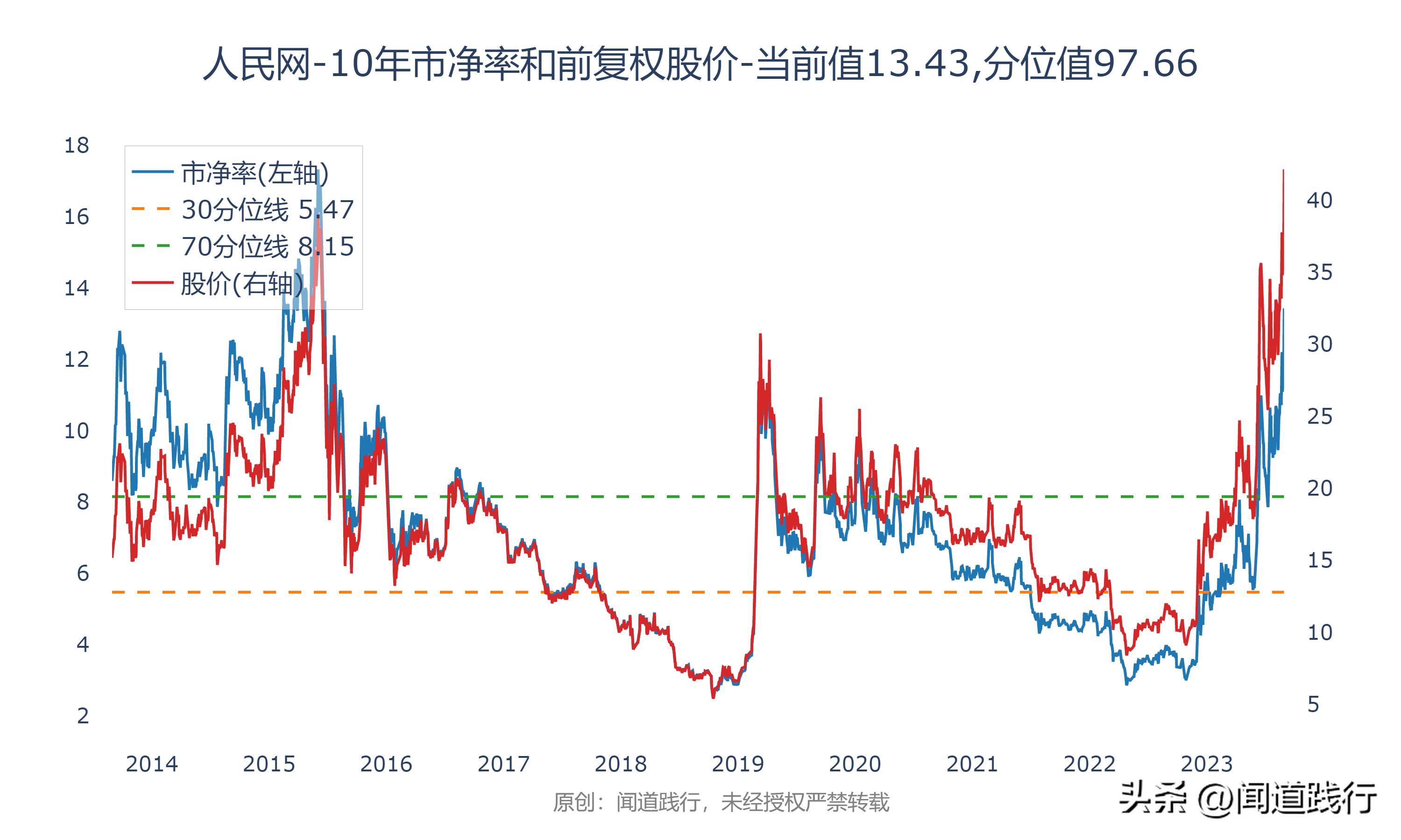 三六五网最新动态全面解析