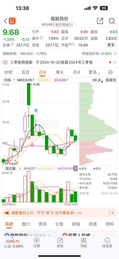 福成股份最新消息全面解读与分析