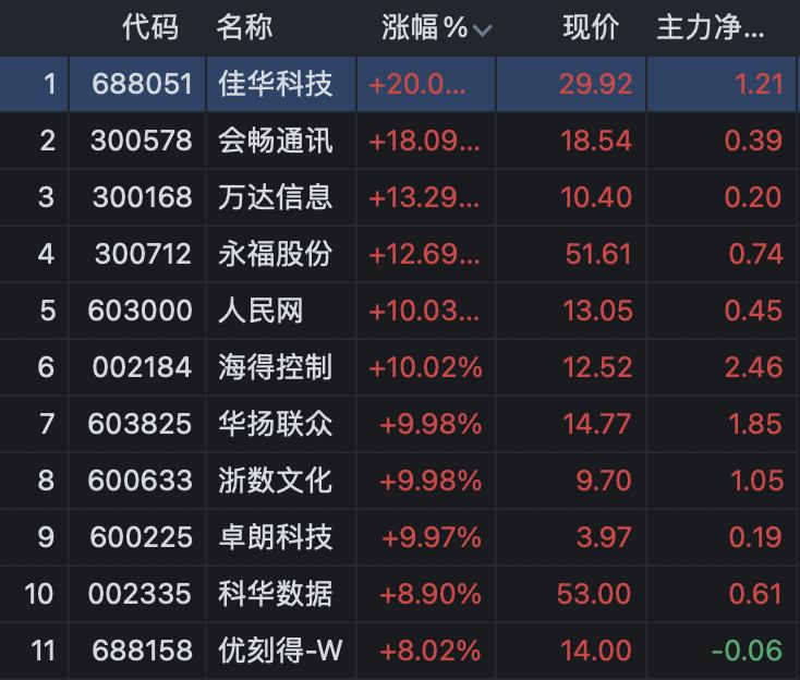 2024年11月1日 第7页