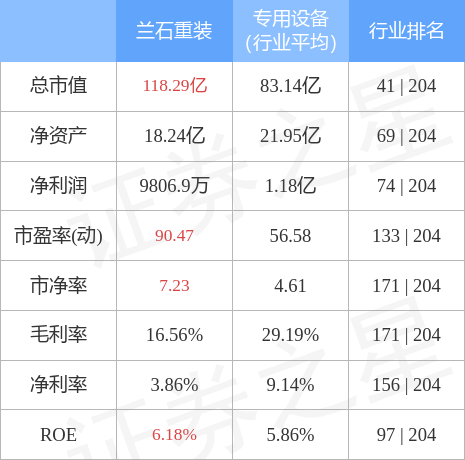 2024年11月1日 第6页