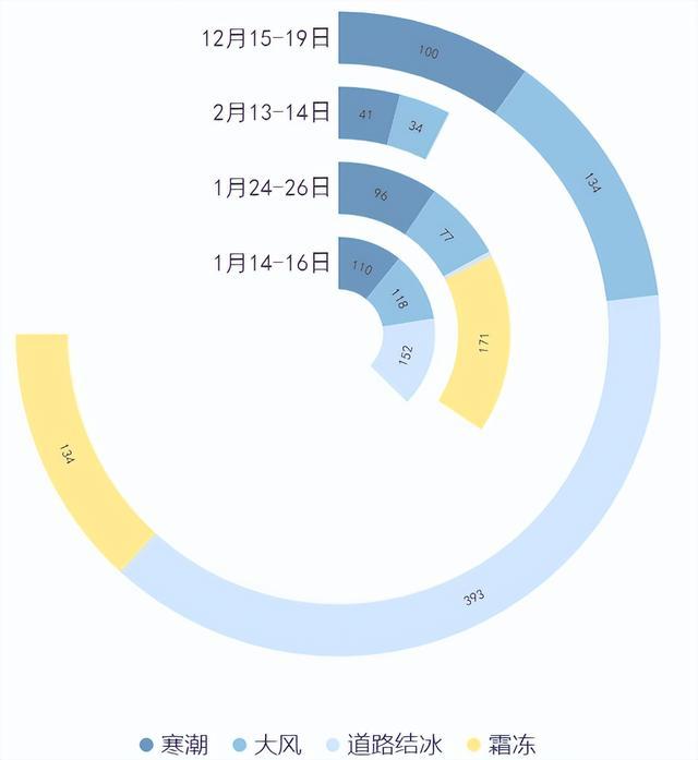 新澳门资料大全正版资料2023,高速响应方案解析_Mixed92.358