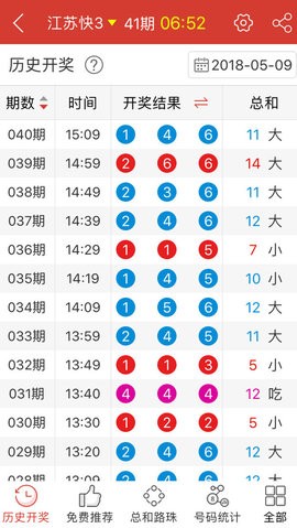 2004新澳门天天开好彩,统计解答解释定义_HDR版57.960