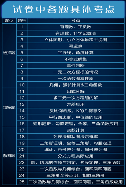 新奥门资料大全码数,全面数据策略解析_Advanced36.108