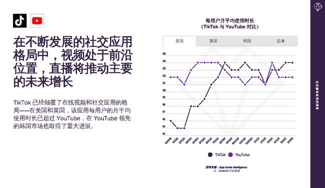 白小姐一码中期期开奖结果查询,前沿评估说明_社交版95.670