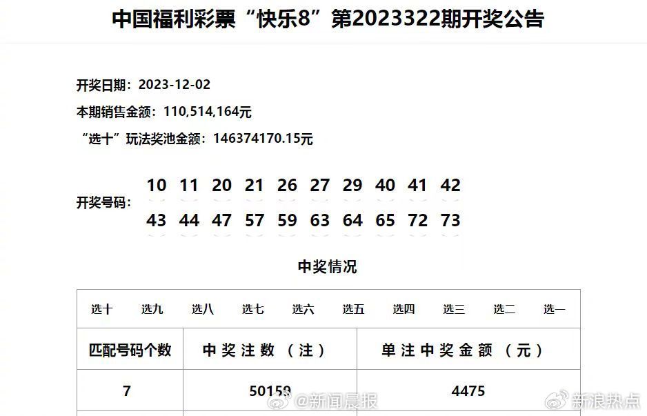 2024年11月 第916页