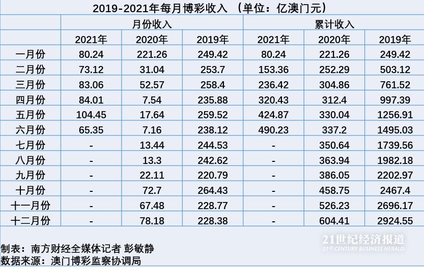 广东八二站新澳门彩,创造力策略实施推广_标准版6.676