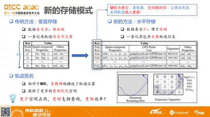 新澳门全年免费料,实践解答解释定义_PT89.459