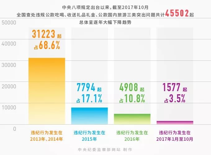 2024年11月2日 第55页