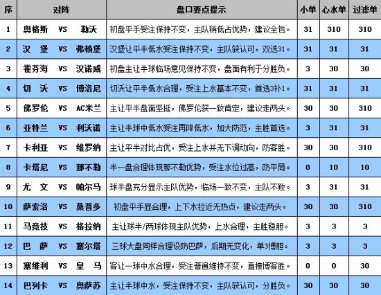 新澳门彩4949最新开奖记录,多元方案执行策略_复古版79.432